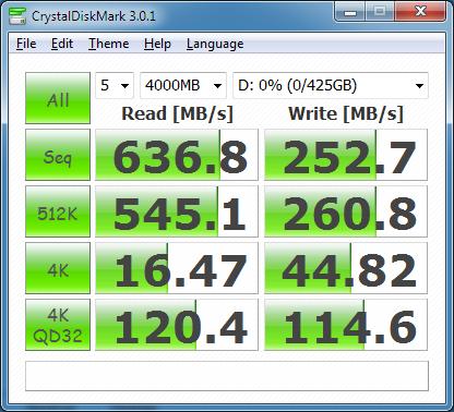 5.3.3 CRYSTAL DISKMARK In Crystal DiskMark tested for five loops with 4000MB, 1000MB and 100MB