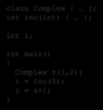Memory (6) Loading a program class Complex { }; int inc(int) {