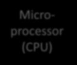 Components (1) Microprocessor System Microprocessor
