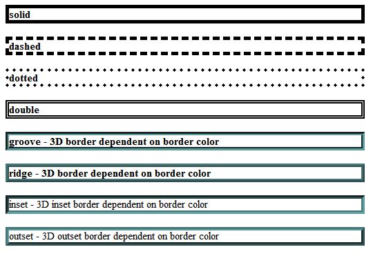 Border Styles Source: unknown.