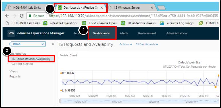 Dashboards 1. Click the tab for vrealize Operations to return to that page 2. Click Dashboards to return to the dashboards area. 3.
