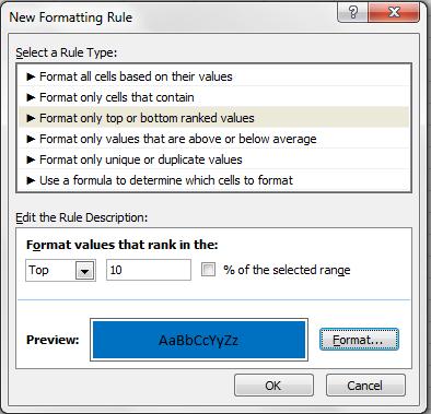 CONDITIONAL FORMATTING TO APPLY NEW FORMATTING: Click the Conditional Formatting command.