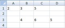 CELL REFERENCING IN CELL (C1) SUM FUNCTION IS USED. THEN FUNCTION FROM CELL (C1) IS COPY TO CELL (D3).