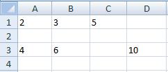 CELL REFERENCING IN CELL (C1) SUM FUNCTION IS USED. THEN FUNCTION FROM CELL (C1) IS COPY TO CELL (D3).