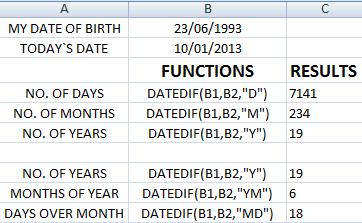 FUNCTIONS SYNTAX OF DATEDIF DATEDIF(START_DATE,END_DATE, INTERVAL ) START DATE- Date from which u want to calculate difference.