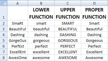 TEXT FUNCTIONS SYNTAX OF FUNCTIONS 1. LOWER FUNCTION LOWER(TEXT) 2. UPPER FUNCTION UPPER(TEXT) 3. PROPER FUNCTION PROPER(TEXT) 1.