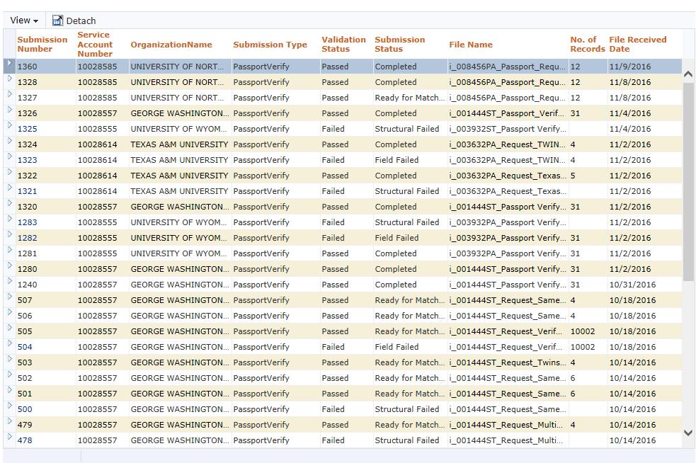 Figure 2: Passprt Services File Submissin Summary Screen Detail Table displays a summary listing f all Passprt data files submitted t the Clearinghuse fr each participating institutin.