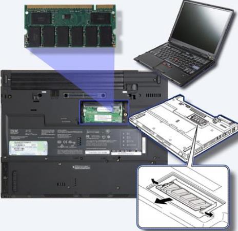Replacing Laptop Components Replaceable parts: 1. Keyboard 2. Hard Drive (2.5 ) 3. Memory (S0-DIMM) (May be located on the bottom of the laptop or under the keyboard) 4. Optical Drive 5.