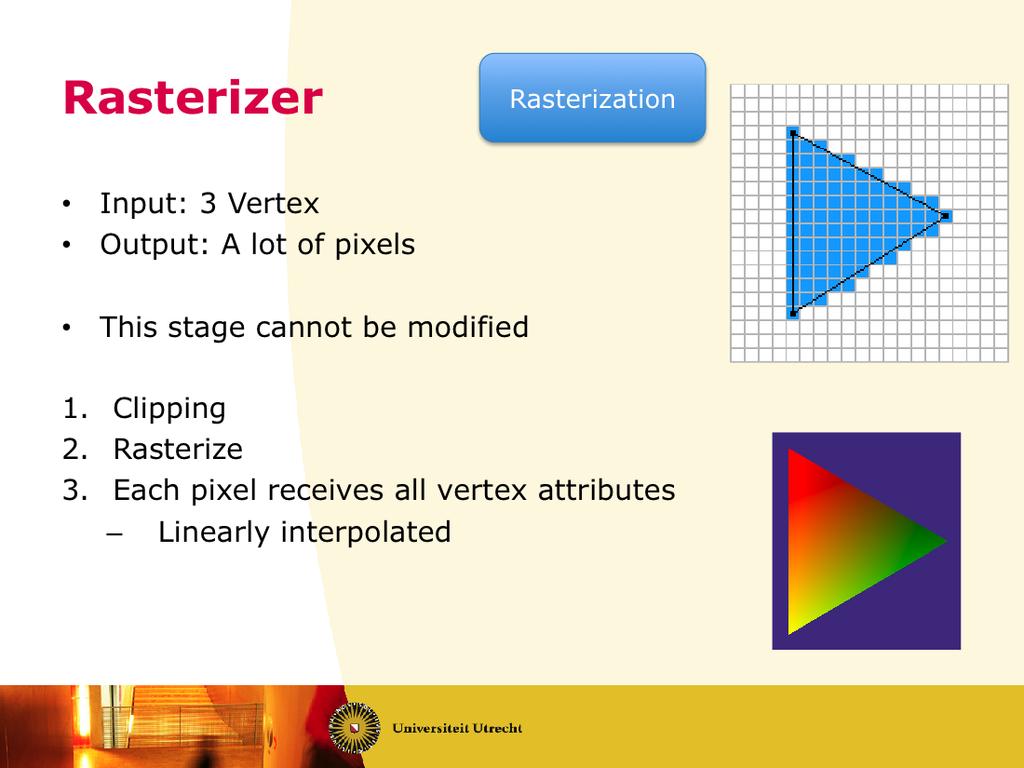 The rasterizer executes for each triangle, and it s main func8on is to determine which pixels are occupied by that triangle. This stage is not programmable.