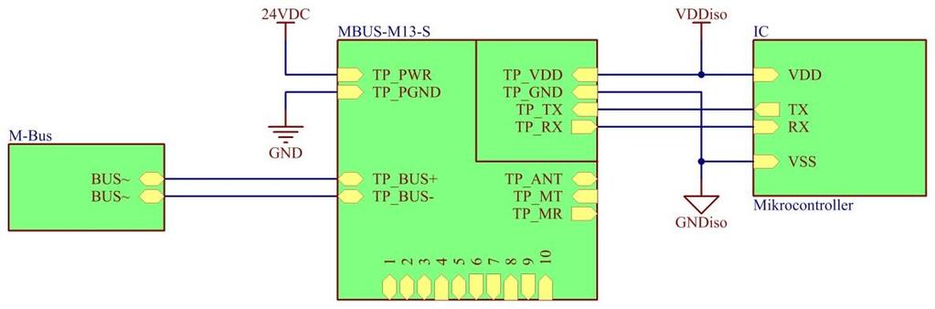 3 Operation The module MBUS-M13 is a compact M-Bus (Meter-Bus) master.