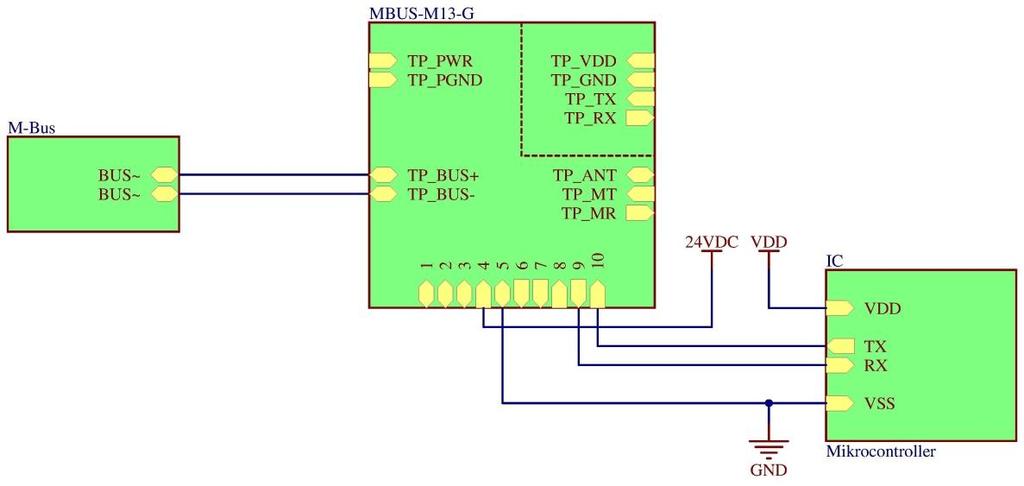 1 Wiring diagrams The following examples give a brief overview on how to connect the module MBUS-M13.