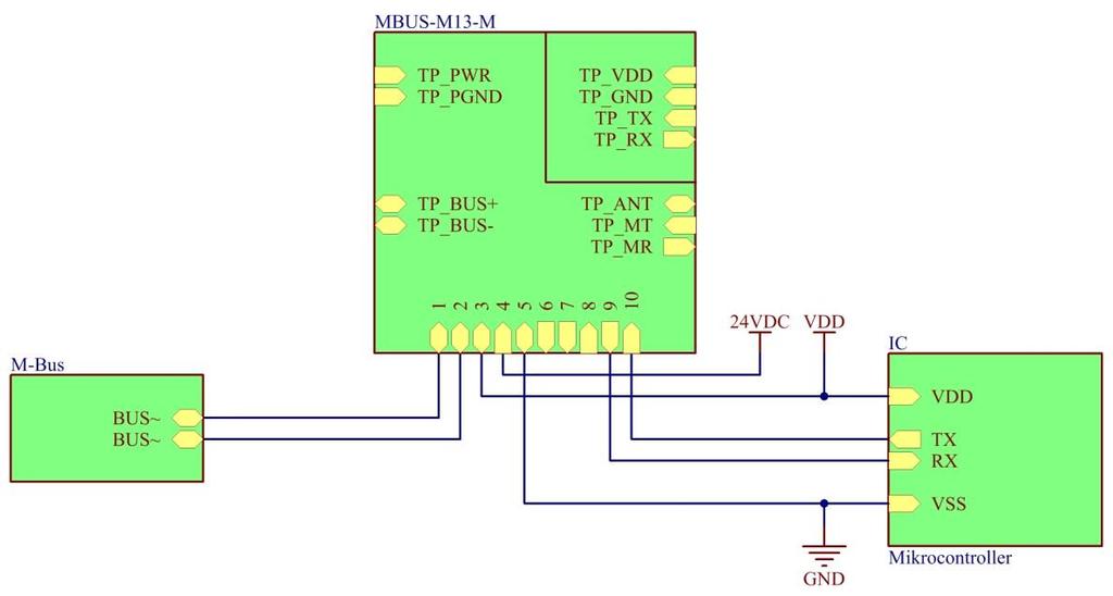 Figure 7: Variant MBUS-M13-M using only the connector X1 3.2 Reference circuit with collision indication and EMC precautions 3.