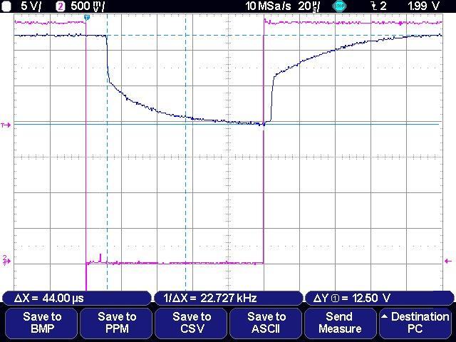 parallel with 1 uf between both bus terminals, test at 9600 bps Table 8: Oscillogram of signal transitions Bus voltage (blue) at the transition of the TXD signal (purple) on a load of 10 kohm in