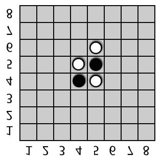 Figure 14-1: The starting Reversi board has two white tiles and two black tiles. Figure 14-2: White places a new tile.