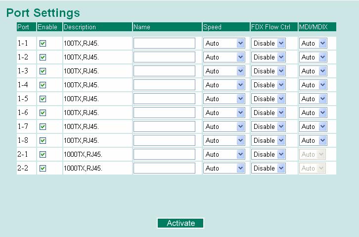 Port Port settings are included to give the user control over port access, port transmission speed, flow control, and port type (MDI or MDIX).