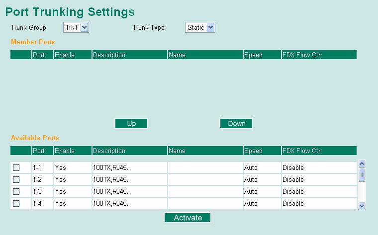 Configuring Port Trunking The Port Trunking Settings page is where ports are assigned to a trunk group. Step 1: Select the desired Trunk Group (Trk1, Trk2, Trk3, Trk4).