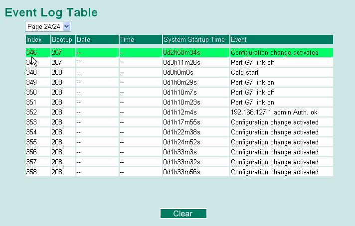 The table will display the following information: MAC Type Port This field shows the MAC address This field shows the type of this MAC address This field shows the port that this MAC address belongs