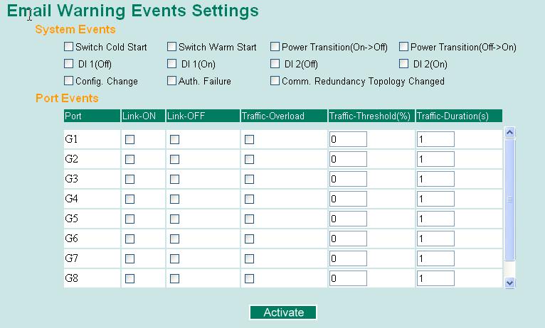 Event Type Event Types can be divided into two basic groups: System Events and Port Events.