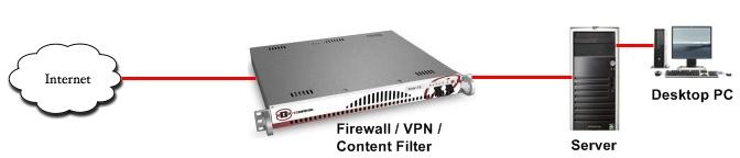 If you don t have a firewall at all you need one. So how do you know if your firewall is paying off?