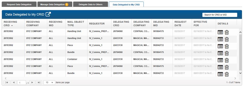 Manage Data Delegation: View Delegations This tab displays the active data delegation rules providing your CRID with visibility of another CRID.
