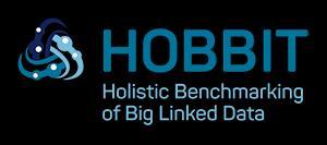 EU H2020 Research and Innovation Project HOBBIT Holistic Benchmarking of Big Linked Data Project Number: 688227 Start Date of Project: 01/12/2015 Duration: 36 months Deliverable 8.