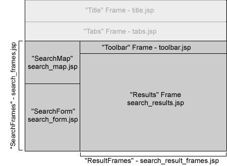 Figure 5: Frame layout for search mode when results are displayed Gazetteer Search If the gazetteer search functionality is enabled in Metadata Explorer,