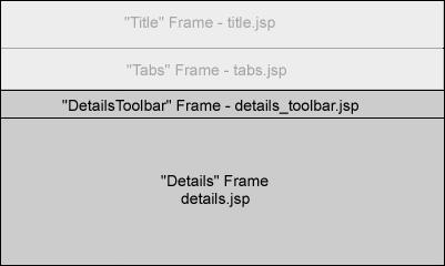 The diagram at right shows the frame layout when in the details state. The content frame is broken into two rows.