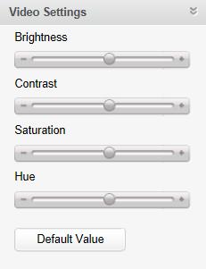 Video Settings Functionality The video parameters, including the brightness, contrast, saturation and hue, can be configured to create better visual effects. 1.