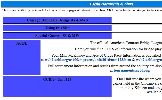 Click on the header to take you to the site or page These include Chicago Duplicate Bridge By- Laws