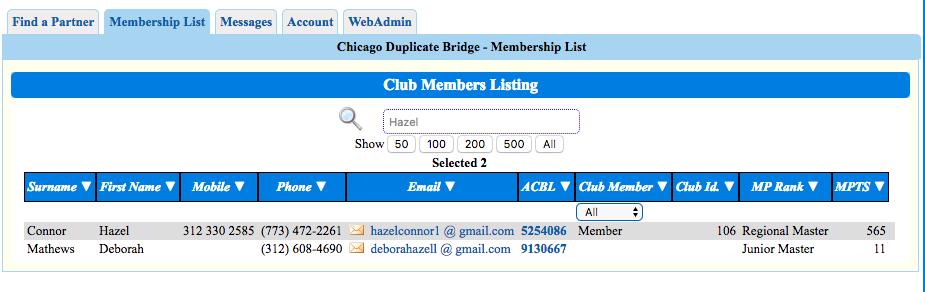 see Club ID.