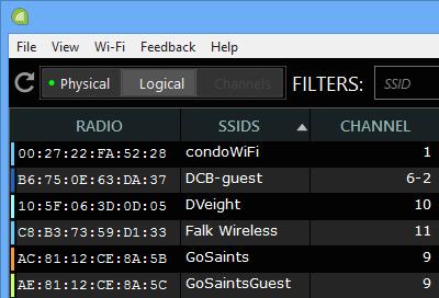 Physical Grouping With Physical Grouping, all virtual SSID's on the same radio are grouped together.