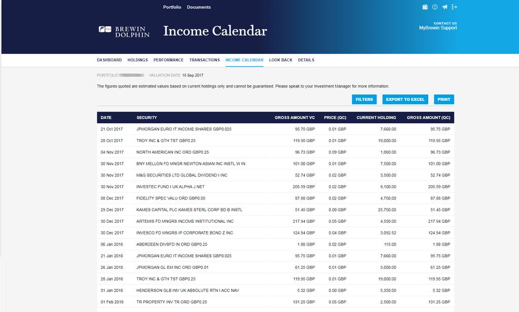 Income Calendar This page provides an estimation of future