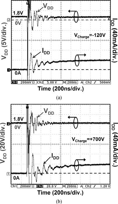 2538 IEEE JOURNAL OF SOLID-STATE CIRCUITS, VOL. 43, NO. 11, NOVEMBER 2008 Fig. 6.