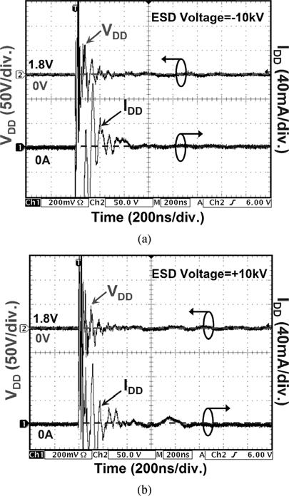 2540 IEEE JOURNAL OF SOLID-STATE CIRCUITS, VOL. 43, NO. 11, NOVEMBER 2008 Fig. 10.