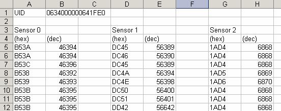 4.3. Sensor Tag Application The Sensor Tag Application tab allows reading of the MLX90129 sensor IC values with HF RFID.