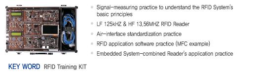 RFID TRAINING KIT HBE-RFID-REX FEATURE Signal Level's RFID Principle Practice Data Coding-Modulation-Demodulation-De-Cording's operation principle practice Data Coding mode-rz, NRZ, Miller, Bi-phase,