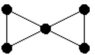 Althought not needed for this problem, this is in fact the full classification of connected Eulerian graphs of 5