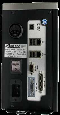 Expandable USB Peripherals Dual Ethernet Ports Enables two networks simultaneously for separate line control and data collection