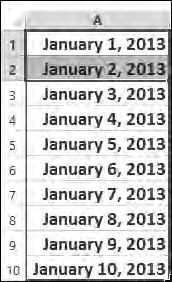 Fill a Series Excel enables you to save time by completing a series of values automatically.