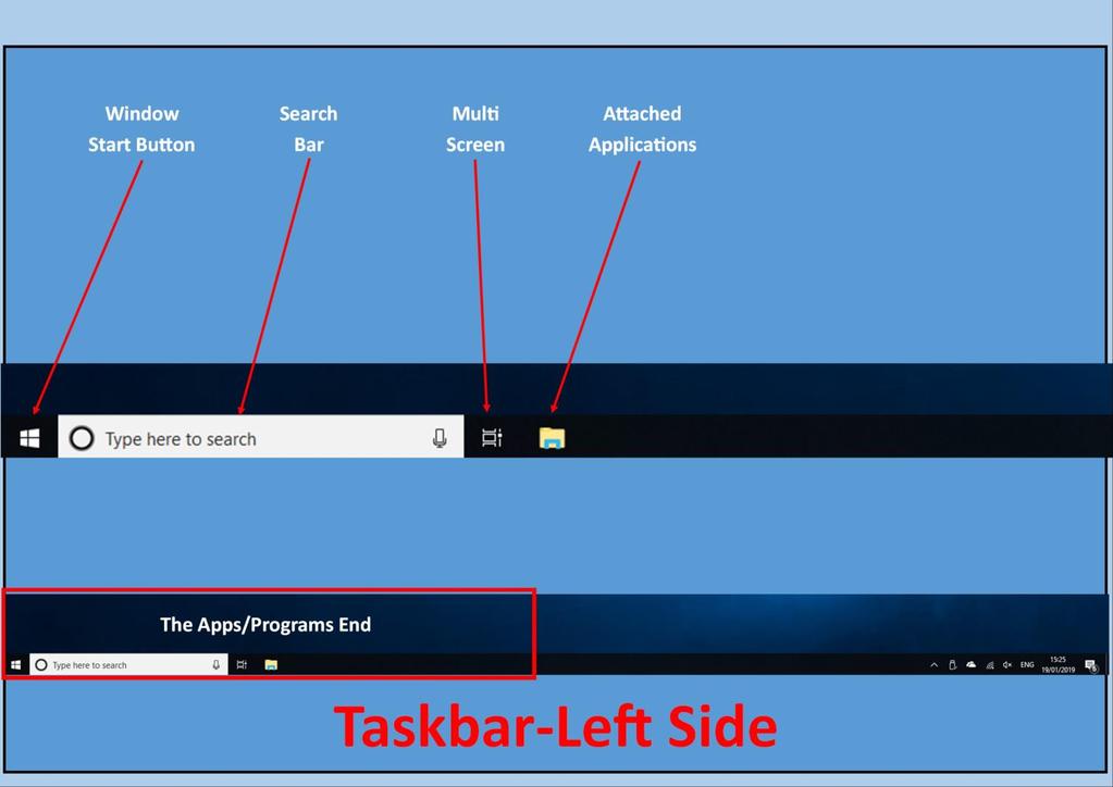 The LEFT SIDE of the TASKBAR is for: Access to the START MENU and
