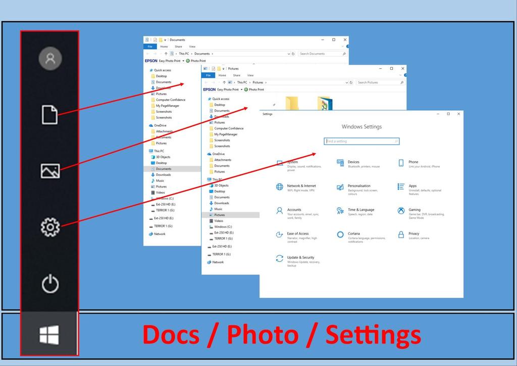 These are an example of Quick Links, which will give direct access to: The Documents Folder The Pictures Folder Windows Settings : System