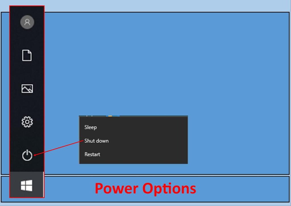 The Fourth Icon is the POWER OPTION button, where you can select: