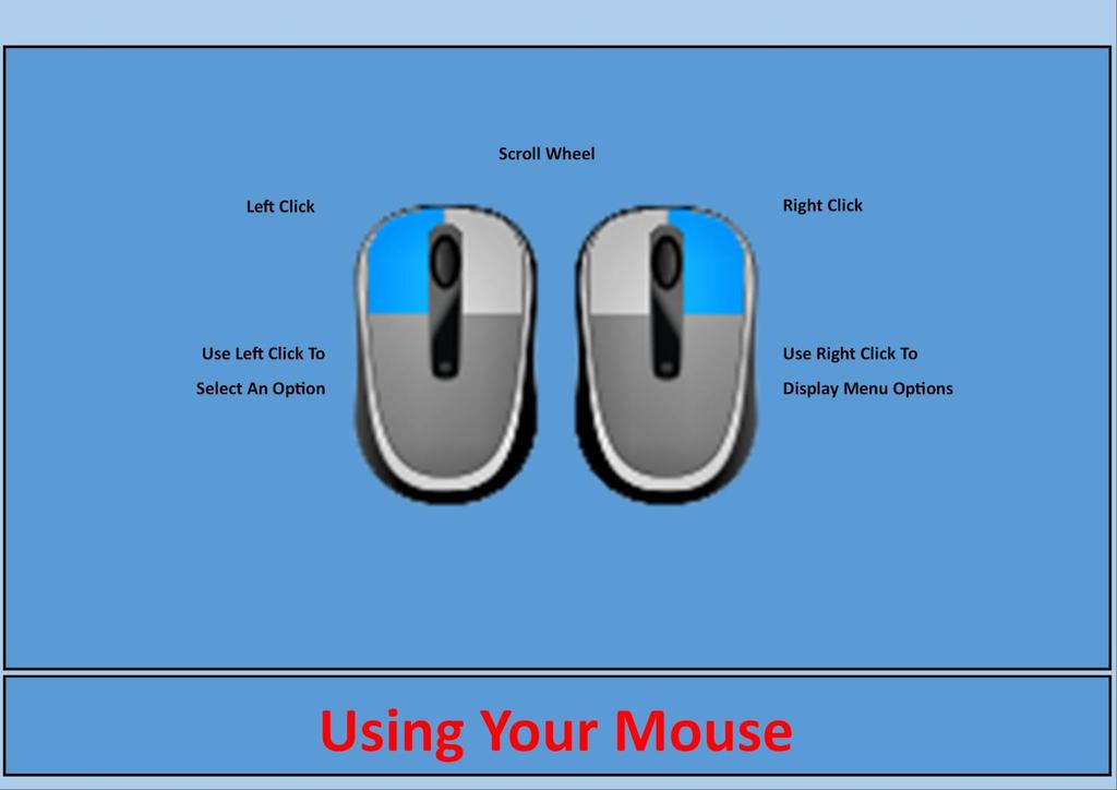 Before we go any further, I would like to briefly cover the use of a Mouse. As the picture shows you have 2 Buttons to press.