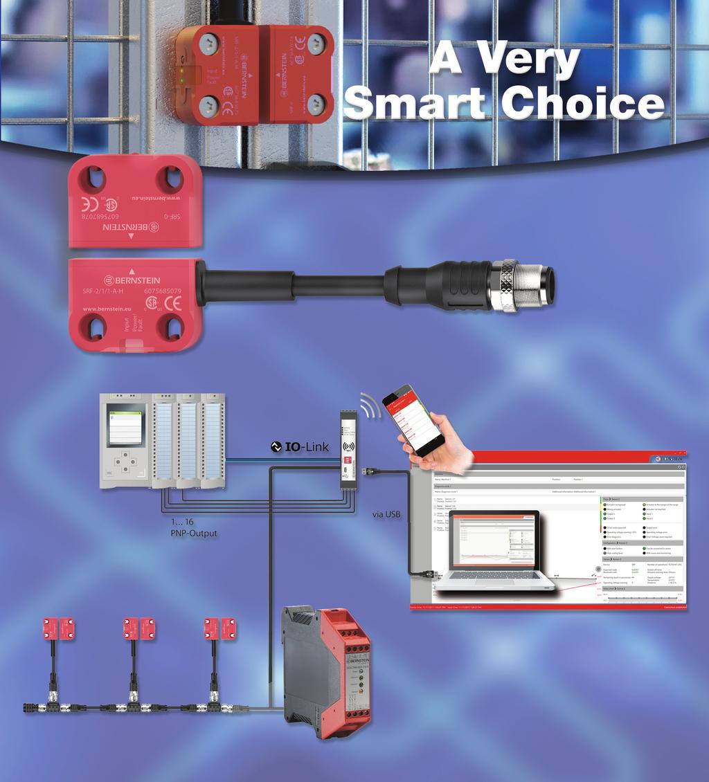 The SMART With an innovative diagnostic system Actual size shown Very compact: small in size, flexible in use Very Smart: suitable for Industry 4.