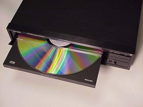Laserdisc Formats Laserdiscs were recorded in one of three formats.