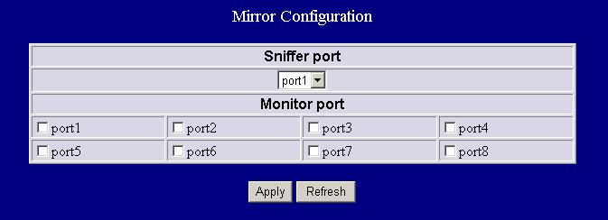 Mirror The Mirror function copies all the packets that are received or transmitted by the source port to the destination port.