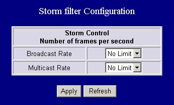 Storm Filter This storm filter page allows users to configure the rules for storm control, which limits the flow of broadcast and multicast To