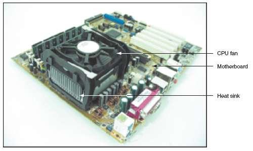 Figure 1-11 The processor is hidden underneath the fan and the heat