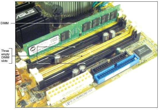 Figure 1-13 A DIMM holds RAM and is mounted directly on a