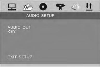 AUDIO SETUP AUDIO OUT Following options are available for the AUDIO OUT: SPDIF / OFF SPDIF / RAW SPDIF / PCM KEY Following